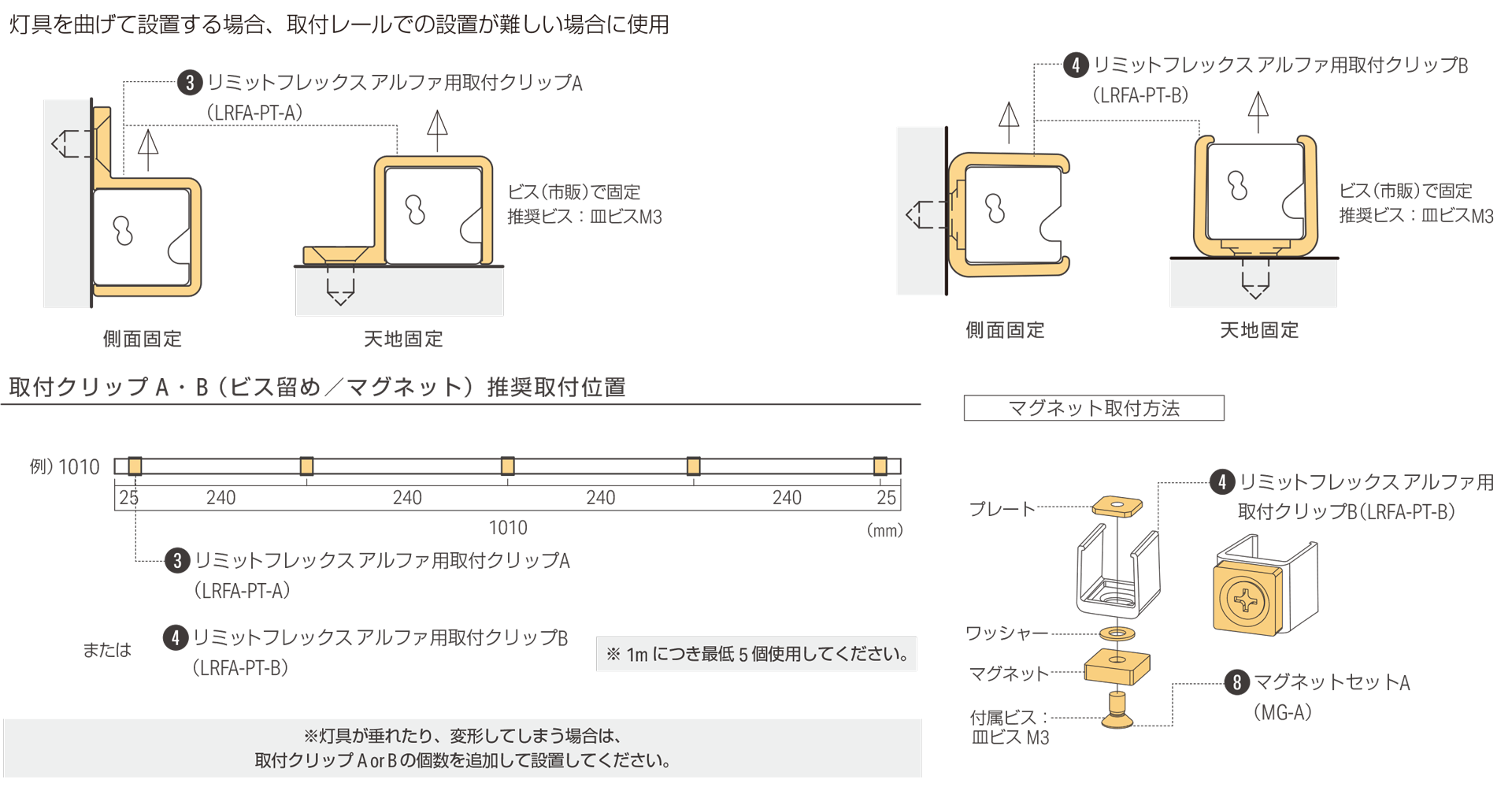灯具を曲線状・直線状で使用する場合