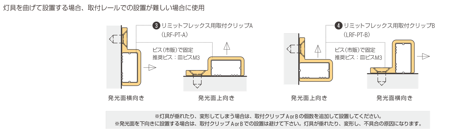 横出しリード線の灯具を曲線状・直線状で使用する場合