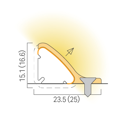 曲線状・直線状／斜め45°配光／ビス留め／クリップ