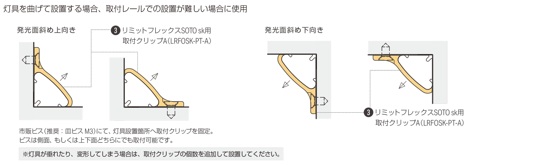 ストレート出しリード線の灯具を曲線状・直線状で設置する場合