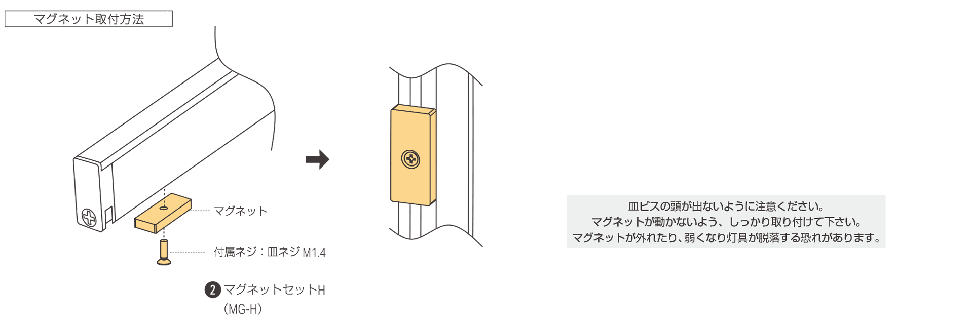 灯具をマグネットで設置する場合