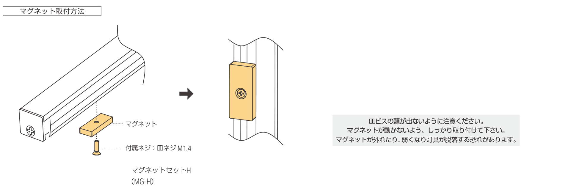 灯具をマグネットで設置する場合