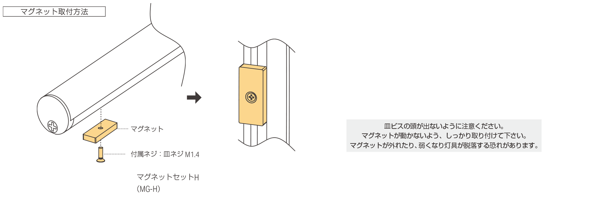 灯具をマグネットで設置する場合