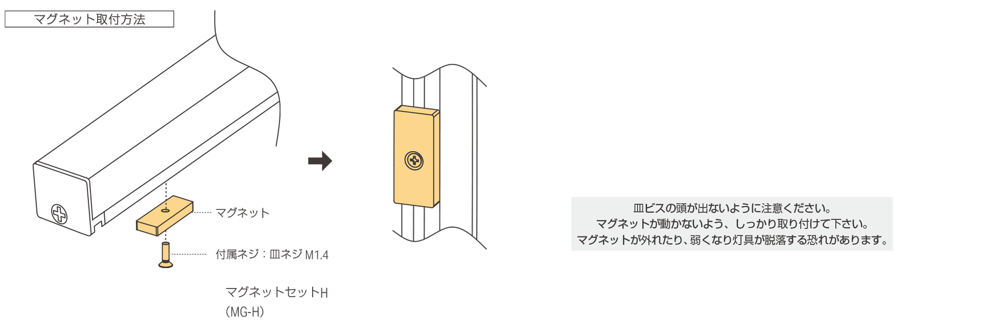 灯具をマグネットで設置する場合