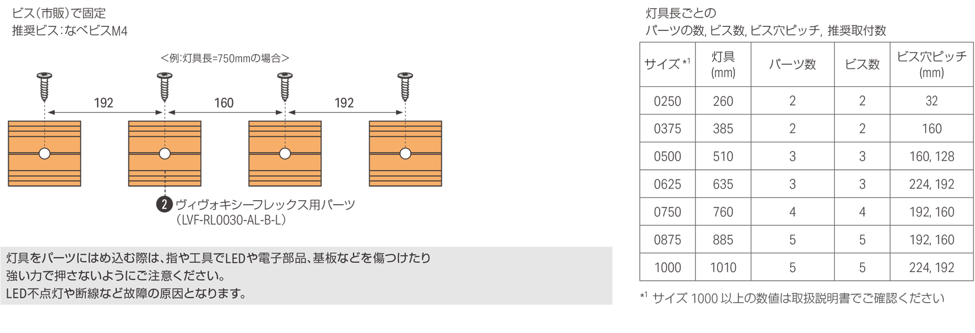 灯具を取付パーツで設置する場合