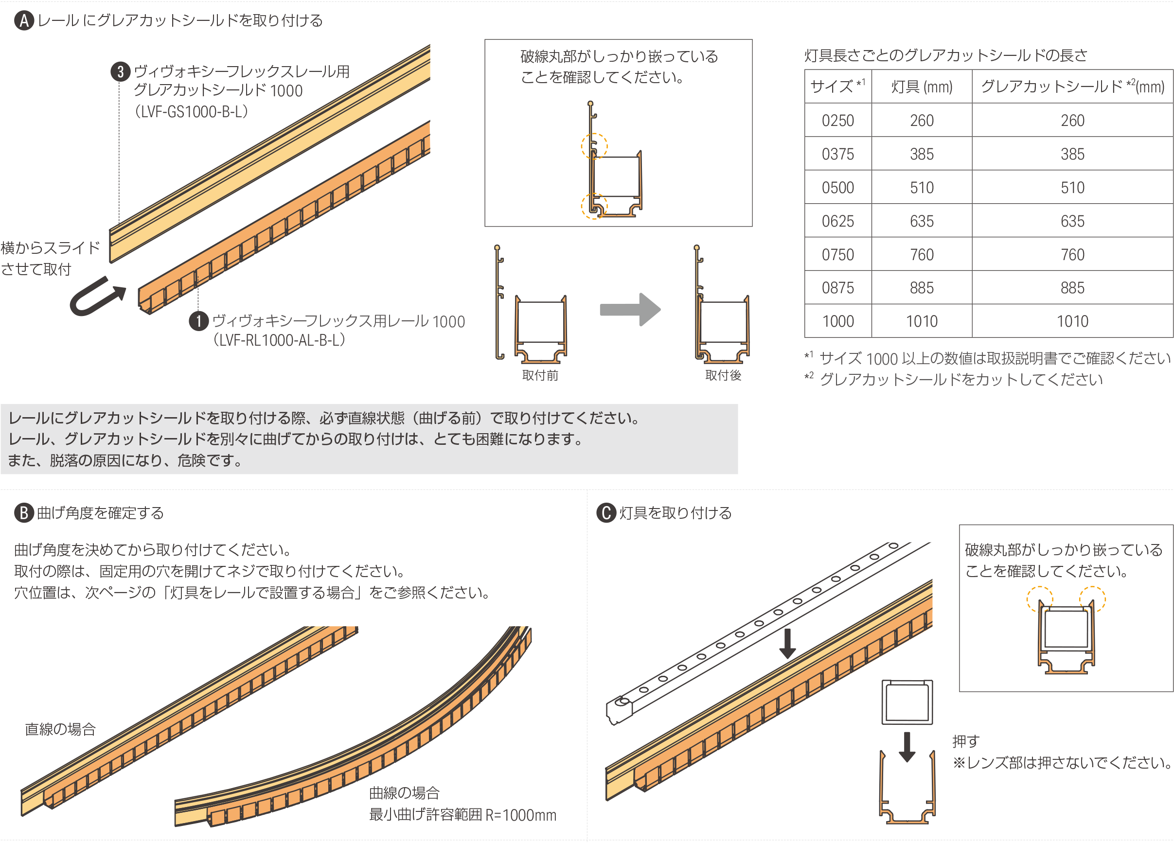 グレアカットシールド、グレアカットシールド& シリコンの取り付け