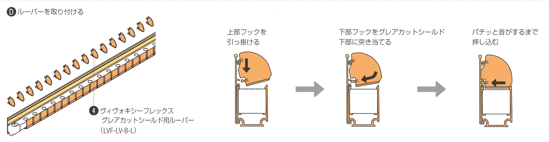 レール&ルーバーの取り付け