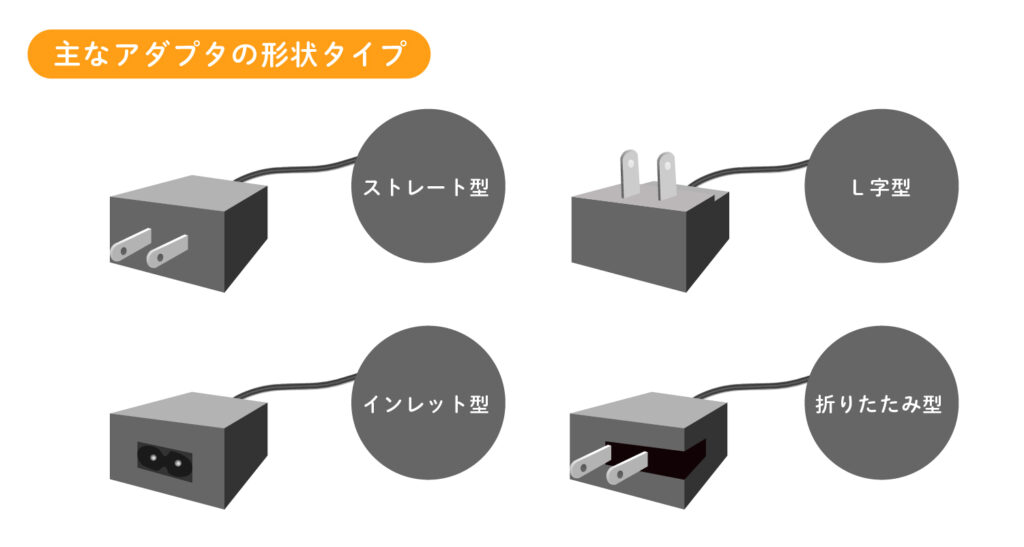 主なアダプタの形状タイプ