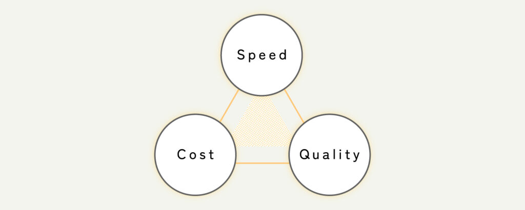 品質で信頼を、挑戦で未来を。